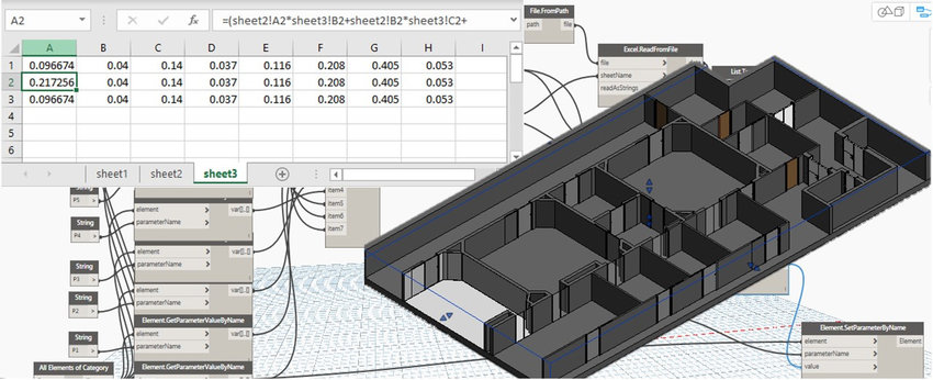 QS by Revit and Dynamo